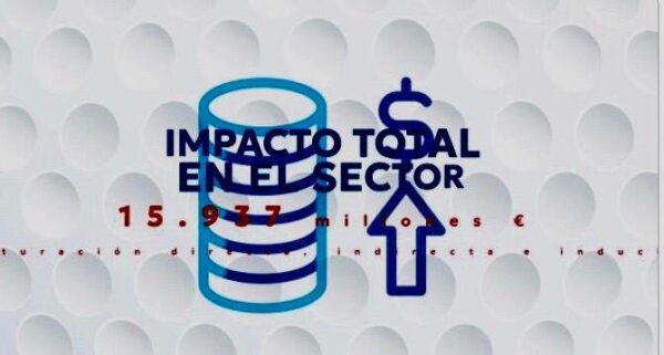 (Castellano) El golf, impulsor de la actividad económica en España